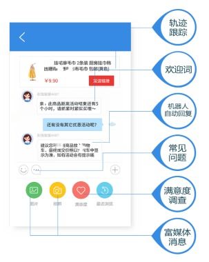 环信小程序客服助力小电铺打造社交媒体电商标杆
